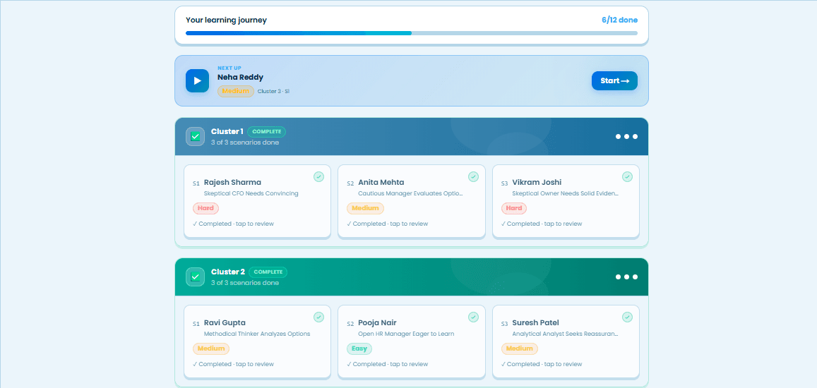 Outrun learning journey